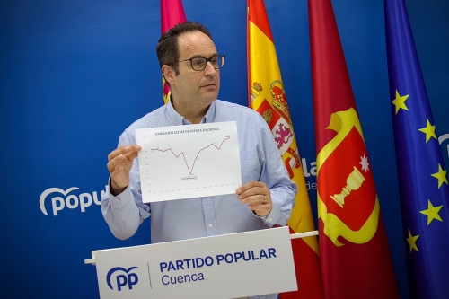 Mart&iacute;n-Buro: &ldquo;El HUCU ten&iacute;a que servir para mejorar la vida de los conquenses, no para que haya casi mil pacientes m&aacute;s esperando atenci&oacute;n sanitaria&rdquo;