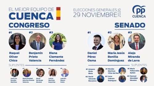 Mart&iacute;n-Buro: &ldquo;Todo el Partido Popular de Cuenca trabajar&aacute; para llevar a Feij&oacute;o a la Presidencia del Gobierno de Espa&ntilde;a&rdquo;